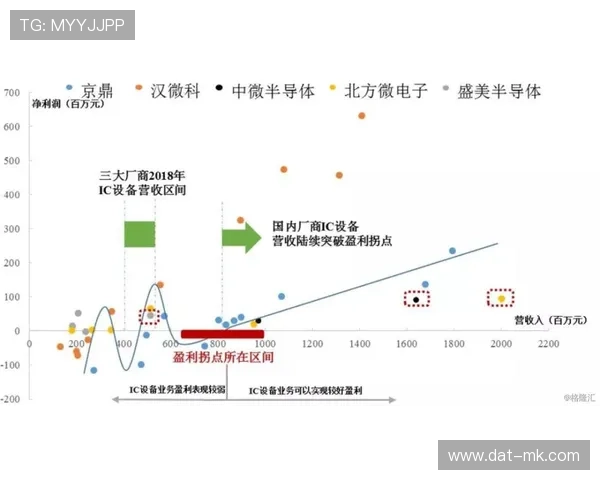 弹性制作流程确立，突发赛事响应速度破纪录